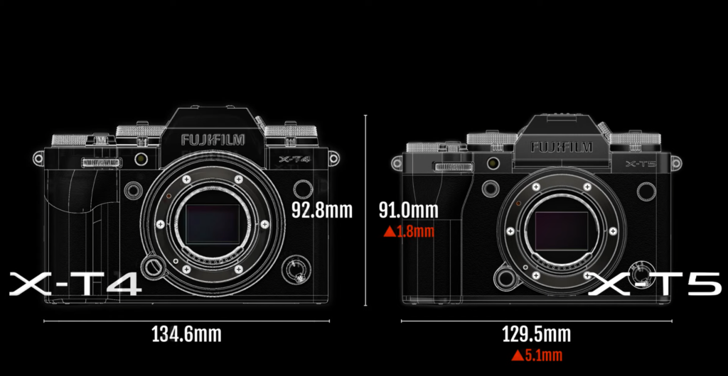 The new Fujifilm X-T5 for landscape and travel photography